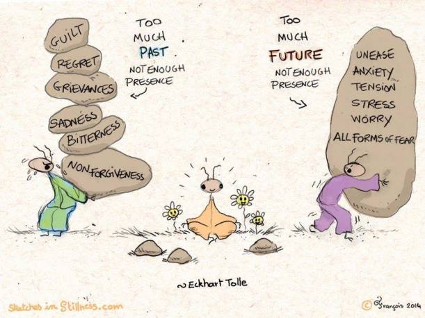 too-much-past-or-future