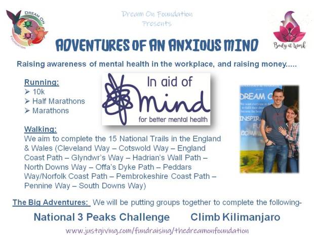 Adventures of an Anxious Mind